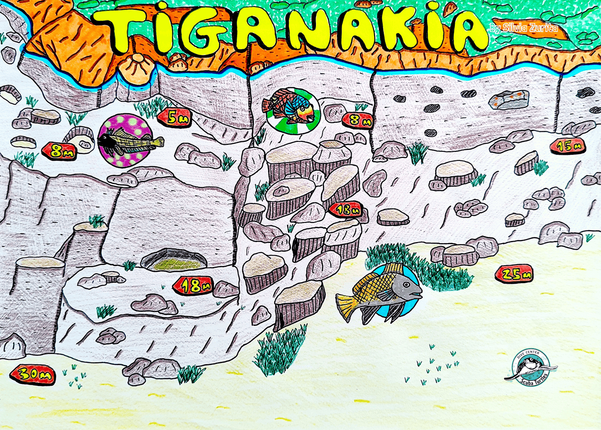 Tiganakia dive site map Proti Island Peloponnese