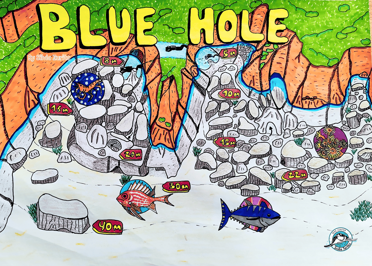 Blue Hole Dive Site Map Proti Island
